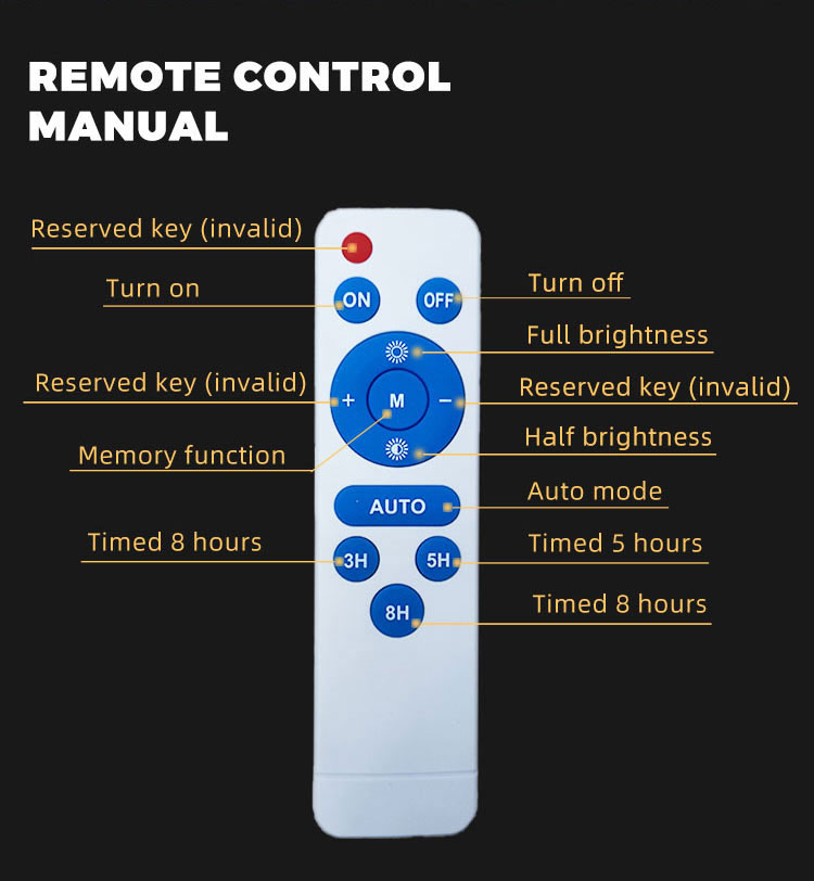 Remote Controller Easy to Use