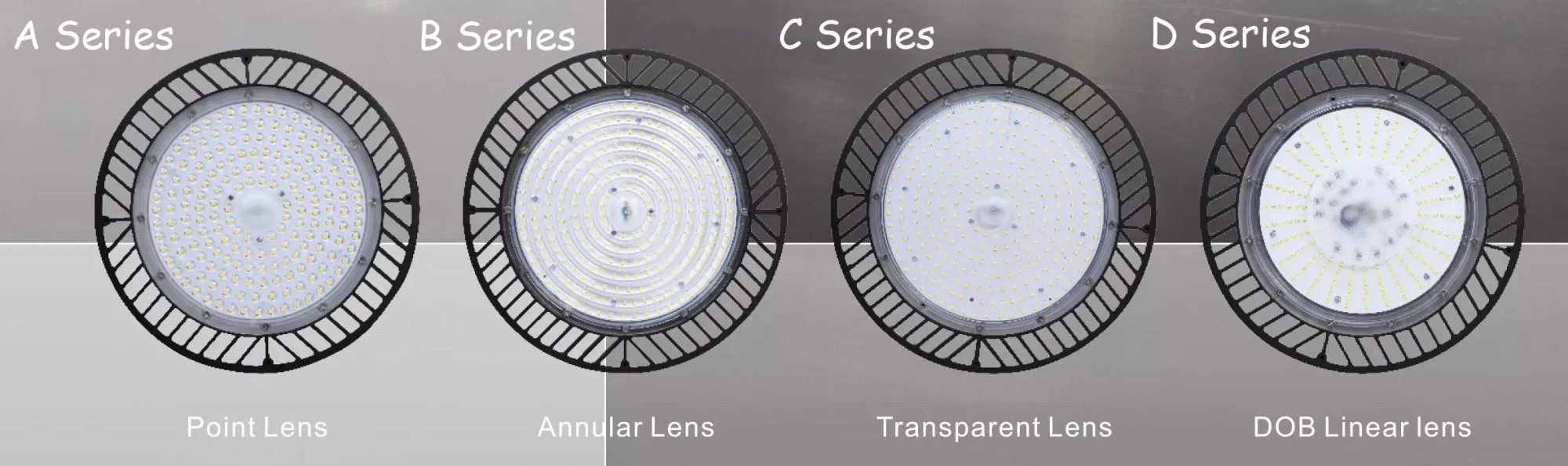 LED High Bay Light Optical Lens Options