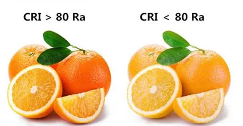 Color Rending Index and Color Temperature