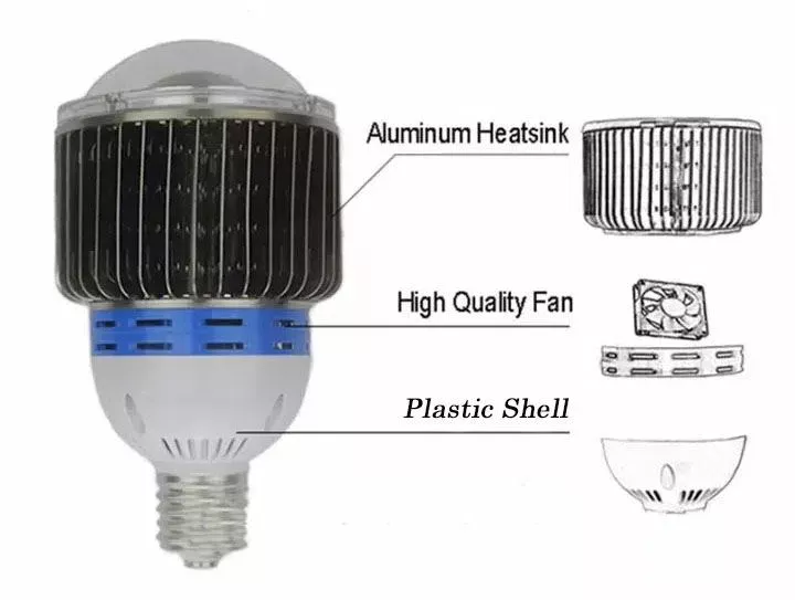 cooling fan for led heatsink