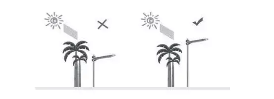 Keep the Solar Street Light Away From the Shadow of Trees and Buildings