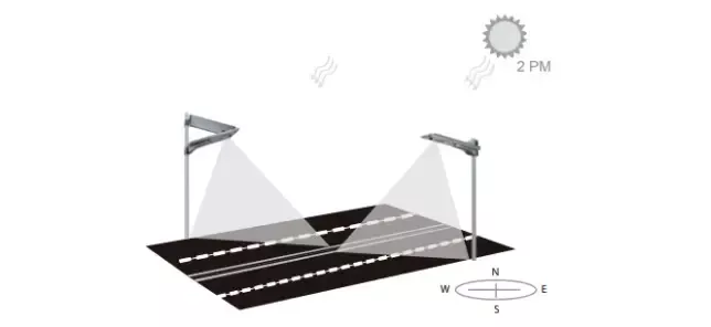 Make sure that the solar panel direction faces