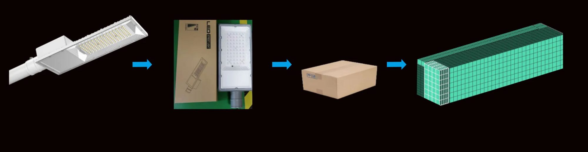 Competitive Price LED Street Light Packing